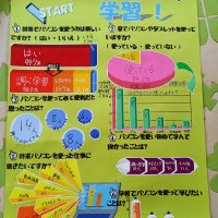 祝！　統計グラフコンクール県展出品